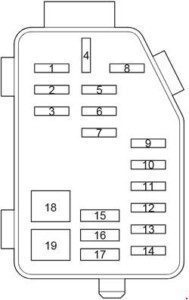 Toyota HiAce 2013 - 2018 Fuse Box Diagram