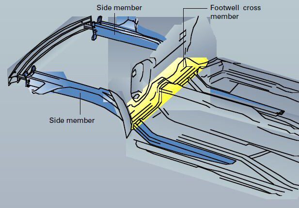 Self Study Program 182 - Audi A3