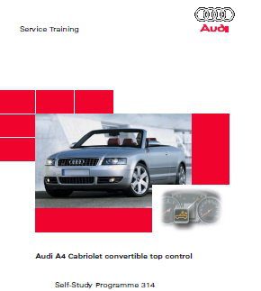 Self Study Program 314 - Audi A4 Cabriolet convertible top control