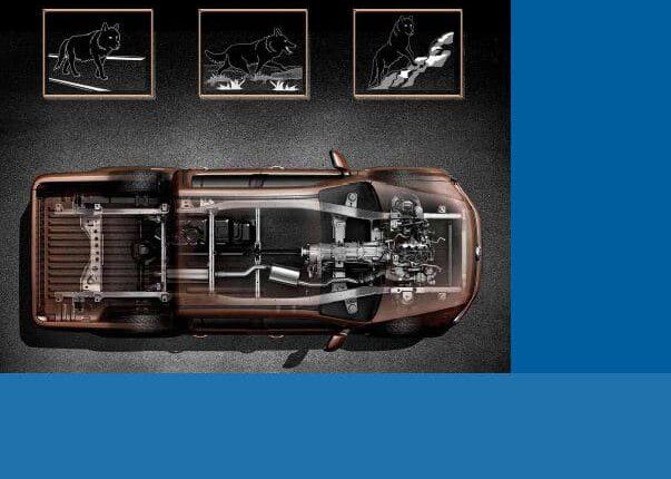 Self Study Program 464 - The Amarok - Powertrain and drive concept Design and function