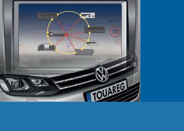 Self Study Program 473 - Infotainment in the Touareg 2011 Design and Function