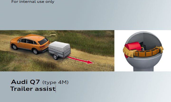 Self Study Program 636 - Audi Q7 (type 4M) Trailer assist