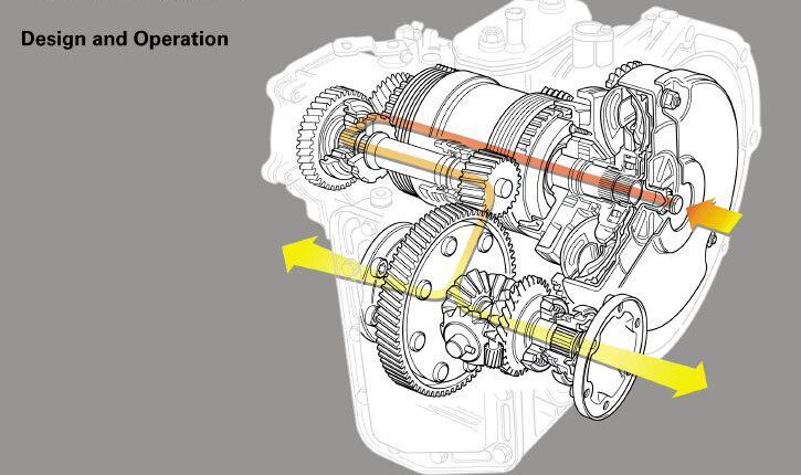 Self Study Program 851303 - Four-Speed Automatic Transmission