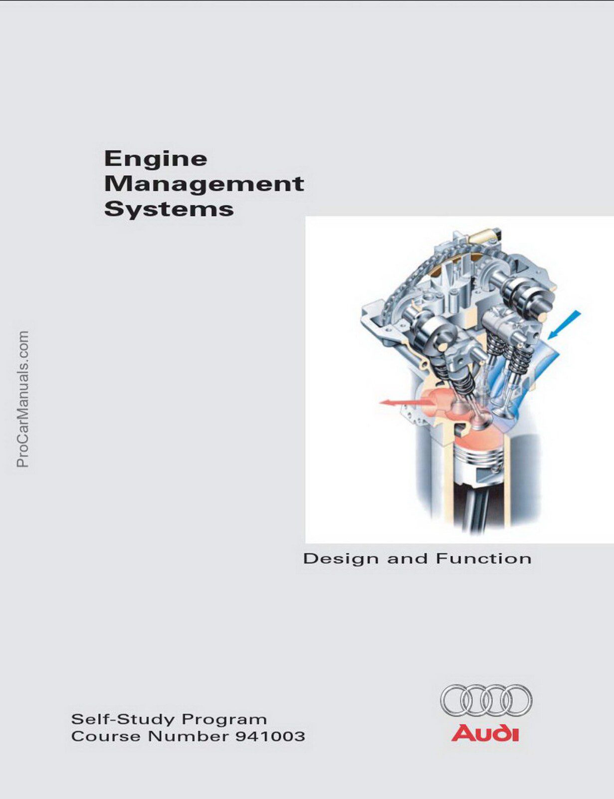 What Is The Purpose Of Engine Management Systems