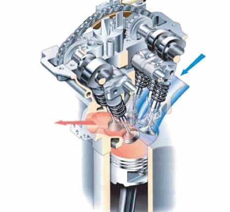 Self Study Program 941003 - Engine Management Systems