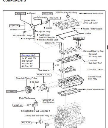Toyota 1CD-FTV Engine Repair Manual (RM927E)