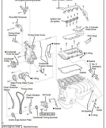 Toyota 1ZZ-FE, 2ZZ-GE Engine Repair Manual (RM733E)