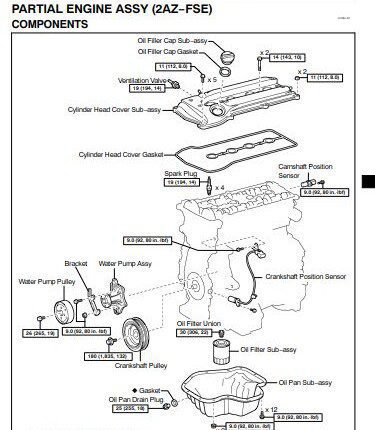 Toyota 2AZ-FSE Engine Repair Manual (RM1083E)