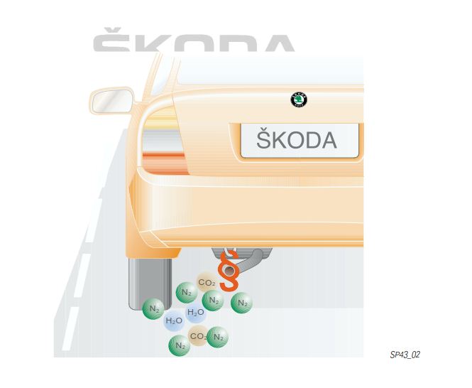 Self Study Program 43 - Exhaust emission Skoda