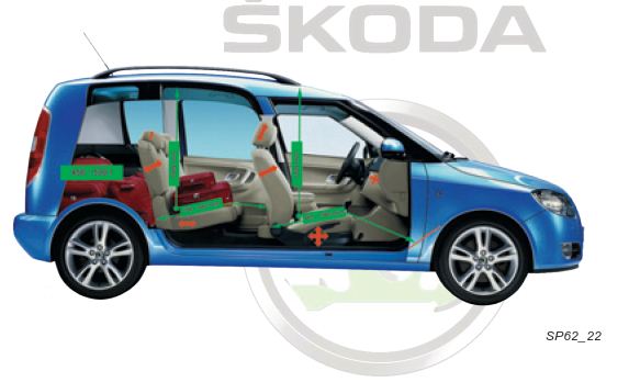 Self Study Program 62 - Skoda Roomster Presentation of the vehicle part I