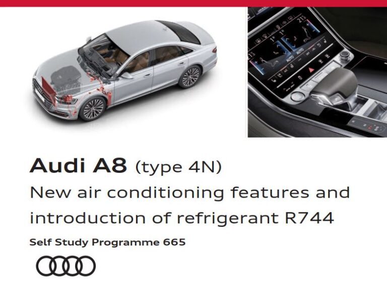 Self Study Program 665 - Audi A8 (type 4N) New air conditioning ...