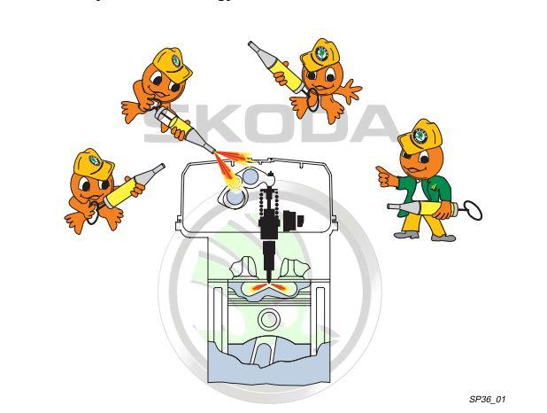 Self Study Program 36 - Skoda Fabia 1.9 ATD TDI Unit injection Bosch EDC 15P