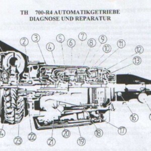 Chevrolet Th700r4 Automatic Transmission Repair Manual