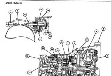 PDF ONLINE - Chrysler 42RH (A500) – 46RH (A518) – 47RH (A618) – ATSG ...