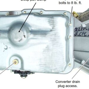 Ford 5R55W & S Transmission Service and Repair Manual
