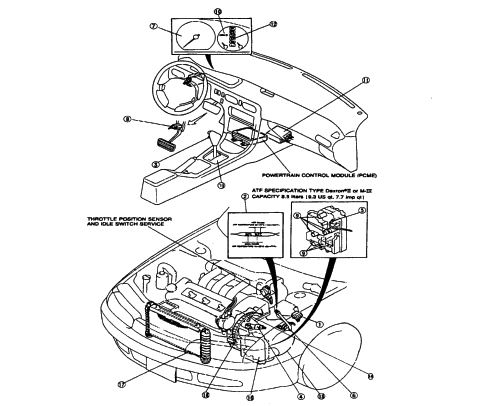 Mazda GF4A-EL & Ford GF4EAT Transmission Repair Manual - ATSG