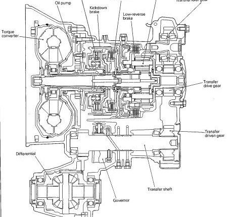 Mitsubishi Front Wheel Drive Automatic Transmission (PWEE8908-F)