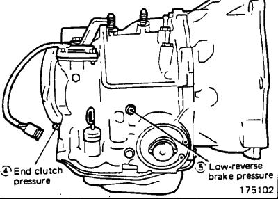 Mitsubishi KM175 Transmission Repair Manual - ATSG