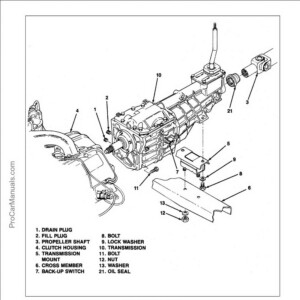 T5 WC & STD On-Vehicle Service and Troubleshooting