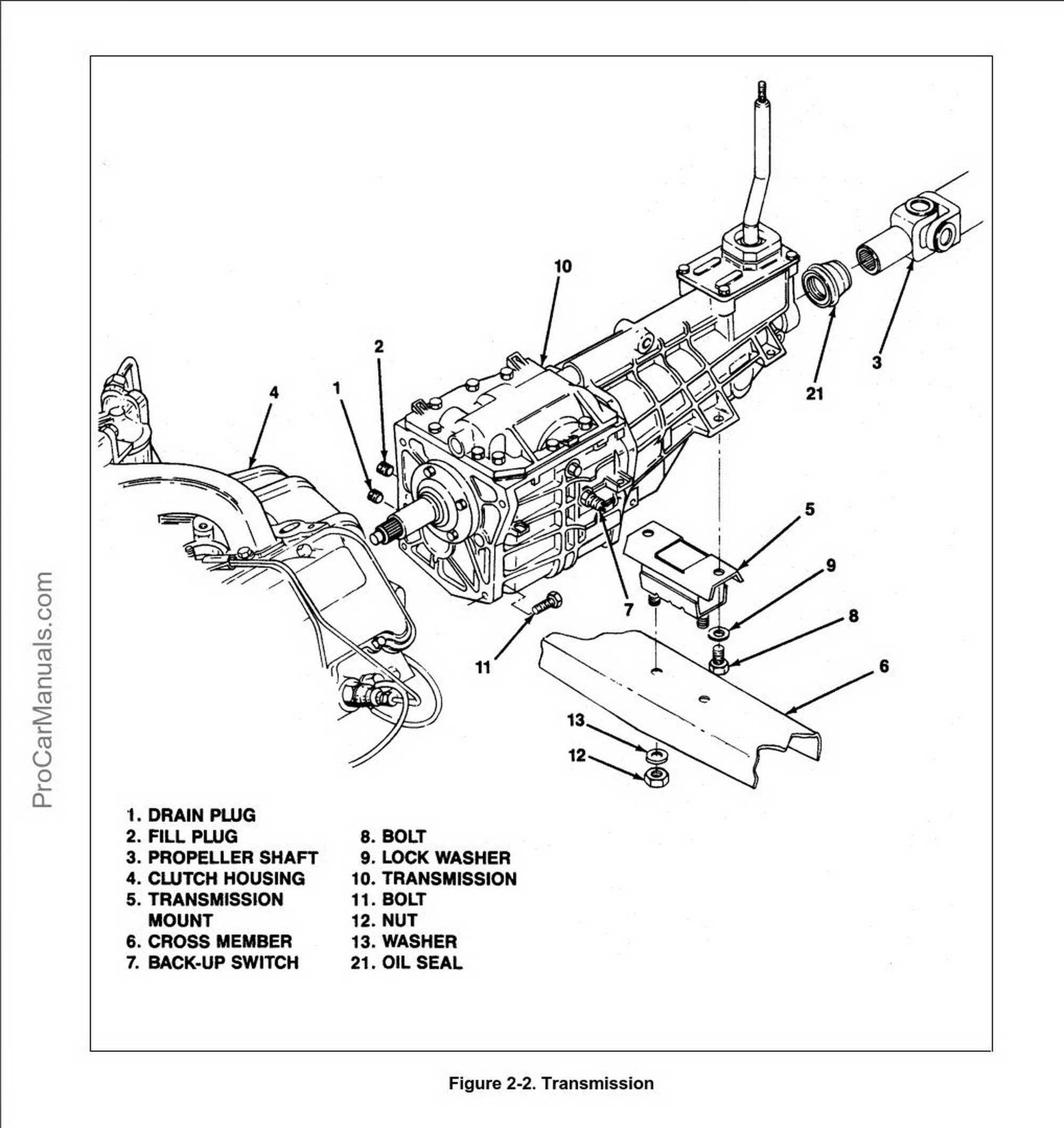 T5 WC & STD On-Vehicle Service and Troubleshooting - Pdf Online Download