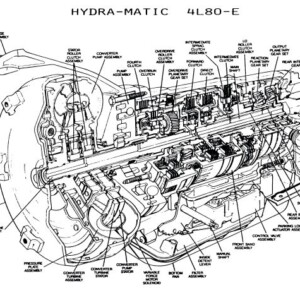 THM 4L80-E - ATSG (Automatic Transmission Service Group)