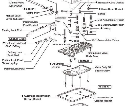 Toyota A750E A750F Transmission Service and Repair Manual (RM999U)