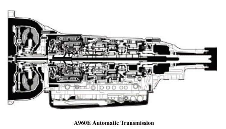 Toyota A960E Transmission Repair Manual