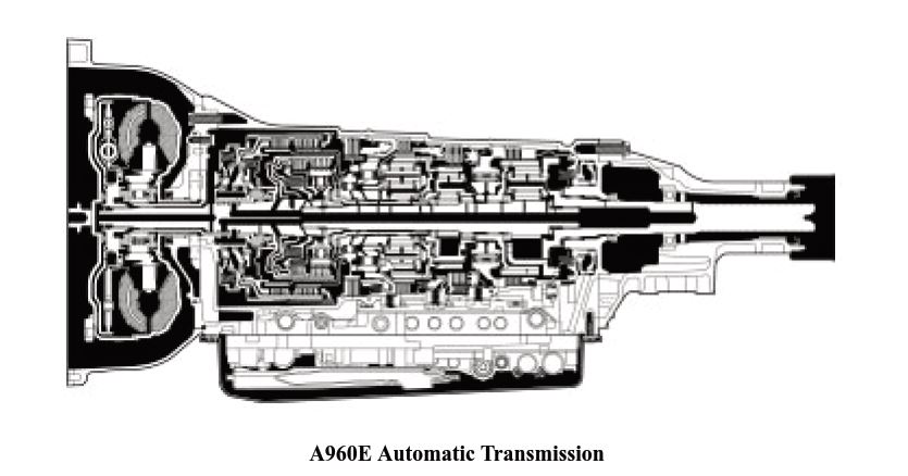 Toyota A960E Transmission Repair Manual
