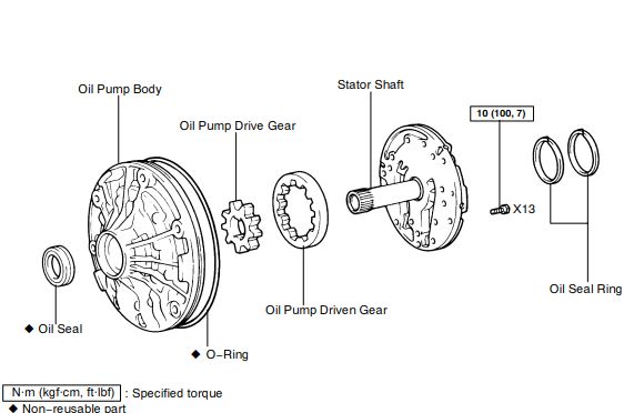 Toyota U240E Automatic Transaxle Repair Manual (RM740U)