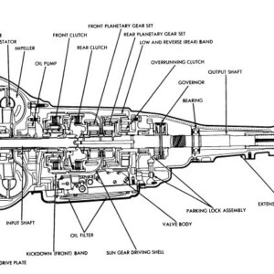A-999, A-904T – ATSG (Automatic Transmission Service Group)