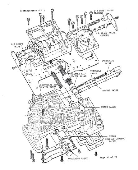 Borg/Warner 65/66 – ATSG (Automatic Transmission Service Group)