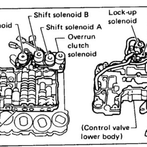 Nissan / Mazda RE4R01A Transmission Repair Manual – ATSG (Automatic Transmission Service Group)