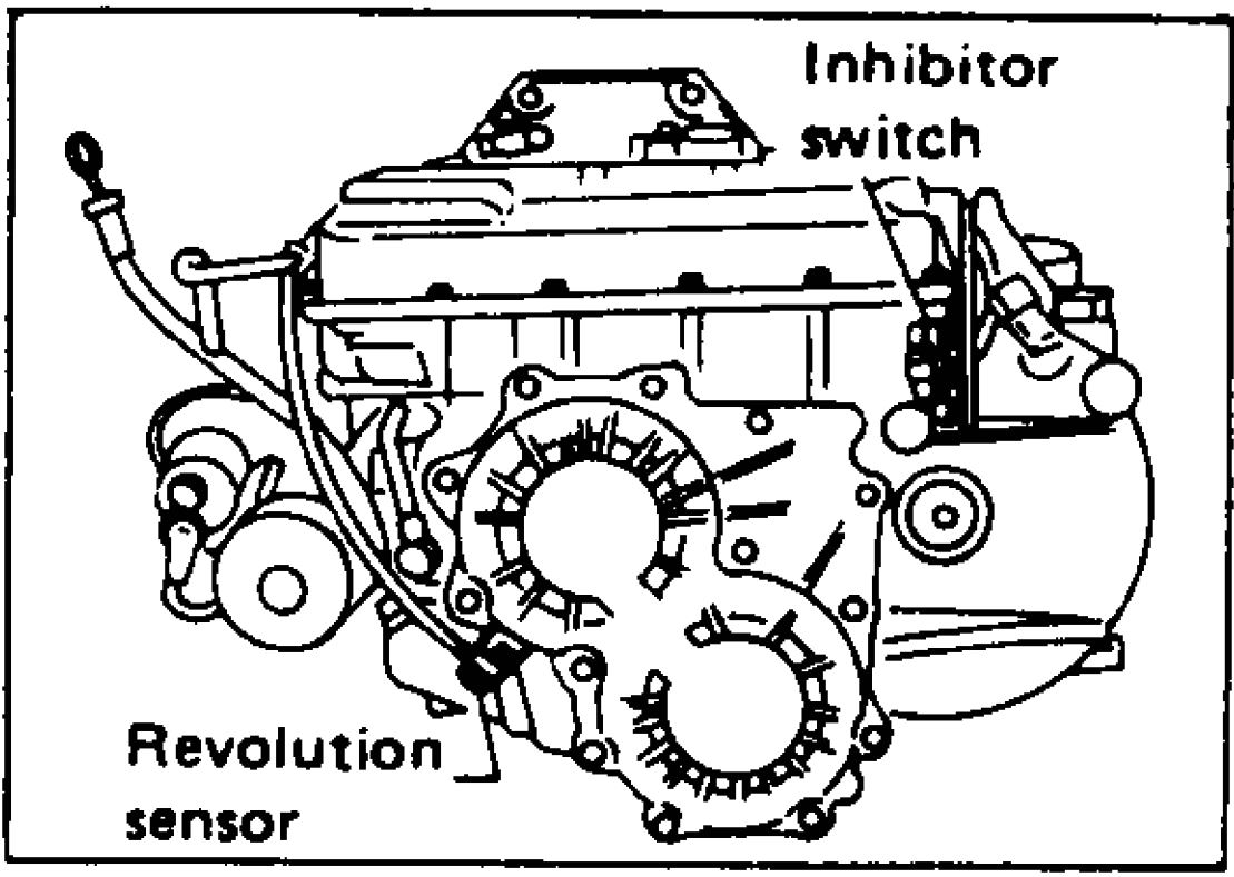 Nissan RE4R02A Transmission Repair Manual – ATSG (Automatic Transmission Service Group)