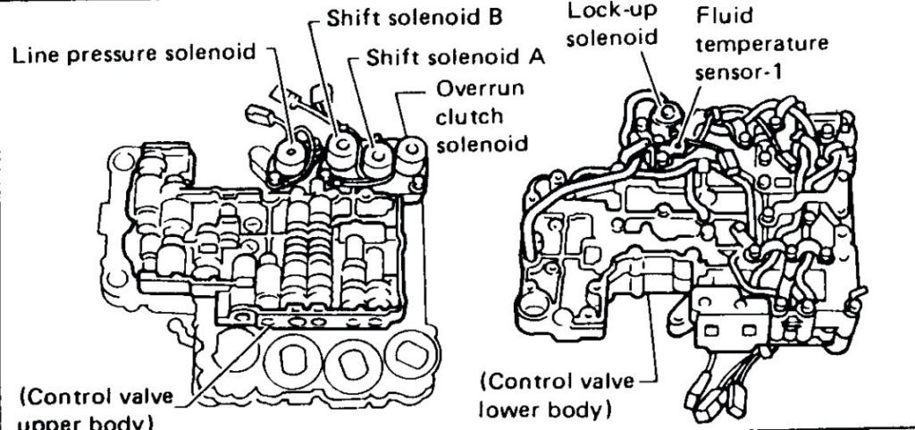 NISSAN MAZDA RE4R01A transmission ATSG (Automatic