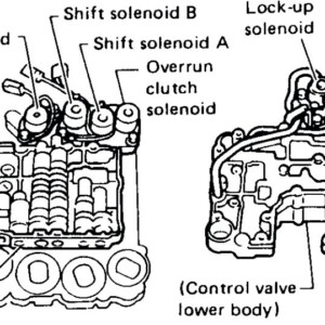 NISSAN/MAZDA RE4R01A transmission – ATSG (Automatic Transmission Service Group)