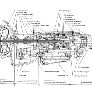 Subaru 3-Speed – ATSG (Automatic Transmission Service Group)
