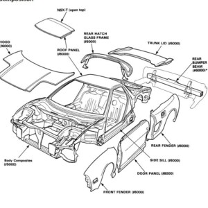 Honda Acuar Model Series NSX NSX-T 1995 Body Repair Manual