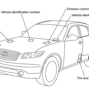 INFINITI FX35 / FX45 (S50) Body Repair Manual