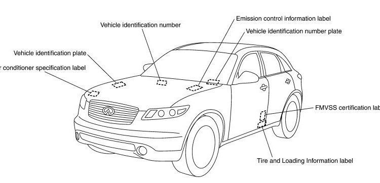 INFINITI FX35 / FX45 (S50) Body Repair Manual
