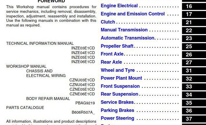 MITSUBISHI OUTLANDER 2006 WORKSHOP MANUAL CHASSIS AND ELECTRICAL WIRING