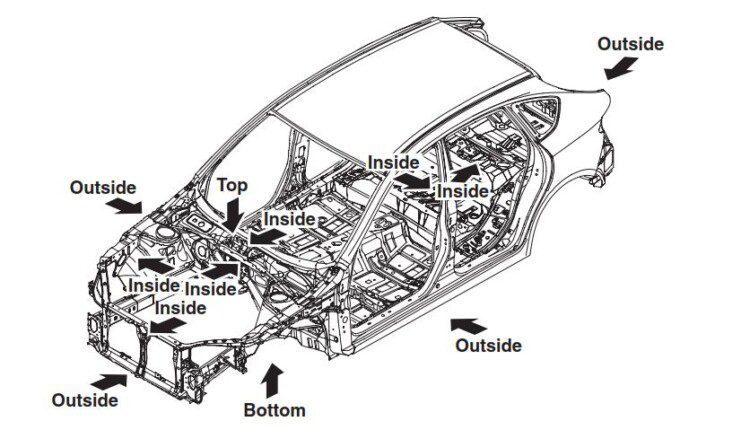 Subaru Impreza WRX & STI 2015 Body Repair Manual