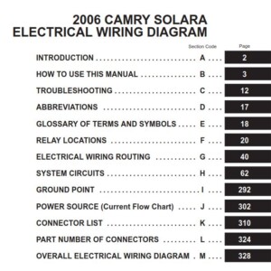 TOYOTA CAMRY SOLARA 2006 ELECTRICAL WIRING DIAGRAM (EWD628U)