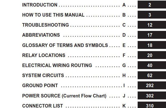 TOYOTA CAMRY SOLARA 2006 ELECTRICAL WIRING DIAGRAM (EWD628U)