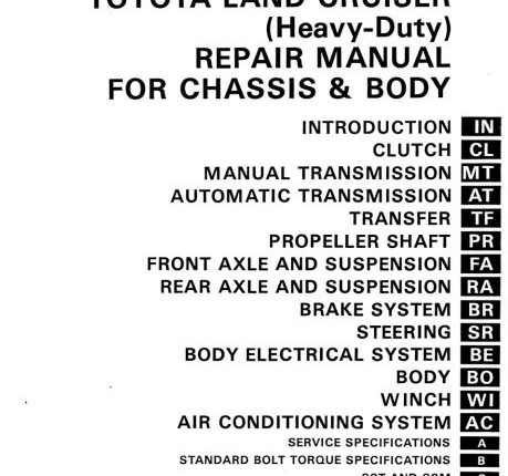 TOYOTA LAND CRUISER FJ62 FJ70 FJ73 FJ75 BJ HJ60 Repair Manual