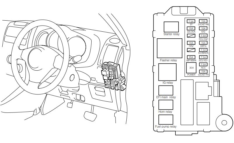 Daihatsu Terios Wiring Diagrams  No  9644