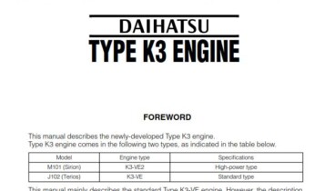 Daihatsu dhp 07 инструкция