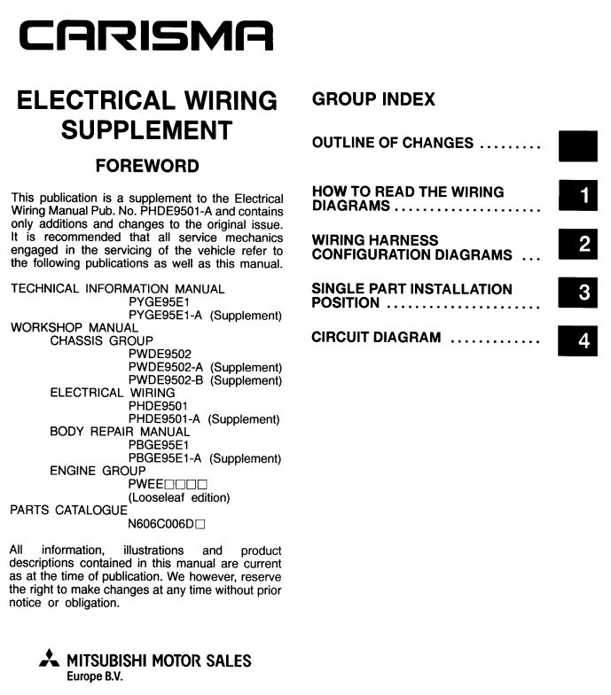 PDF ONLINE Mitsubishi Carisma 1998 ELECTRICAL WIRING