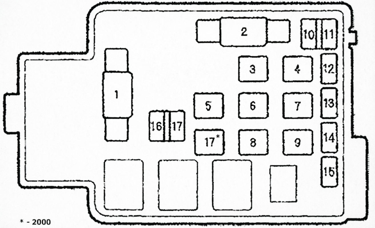 acura integra 2000 2001 fuses 05