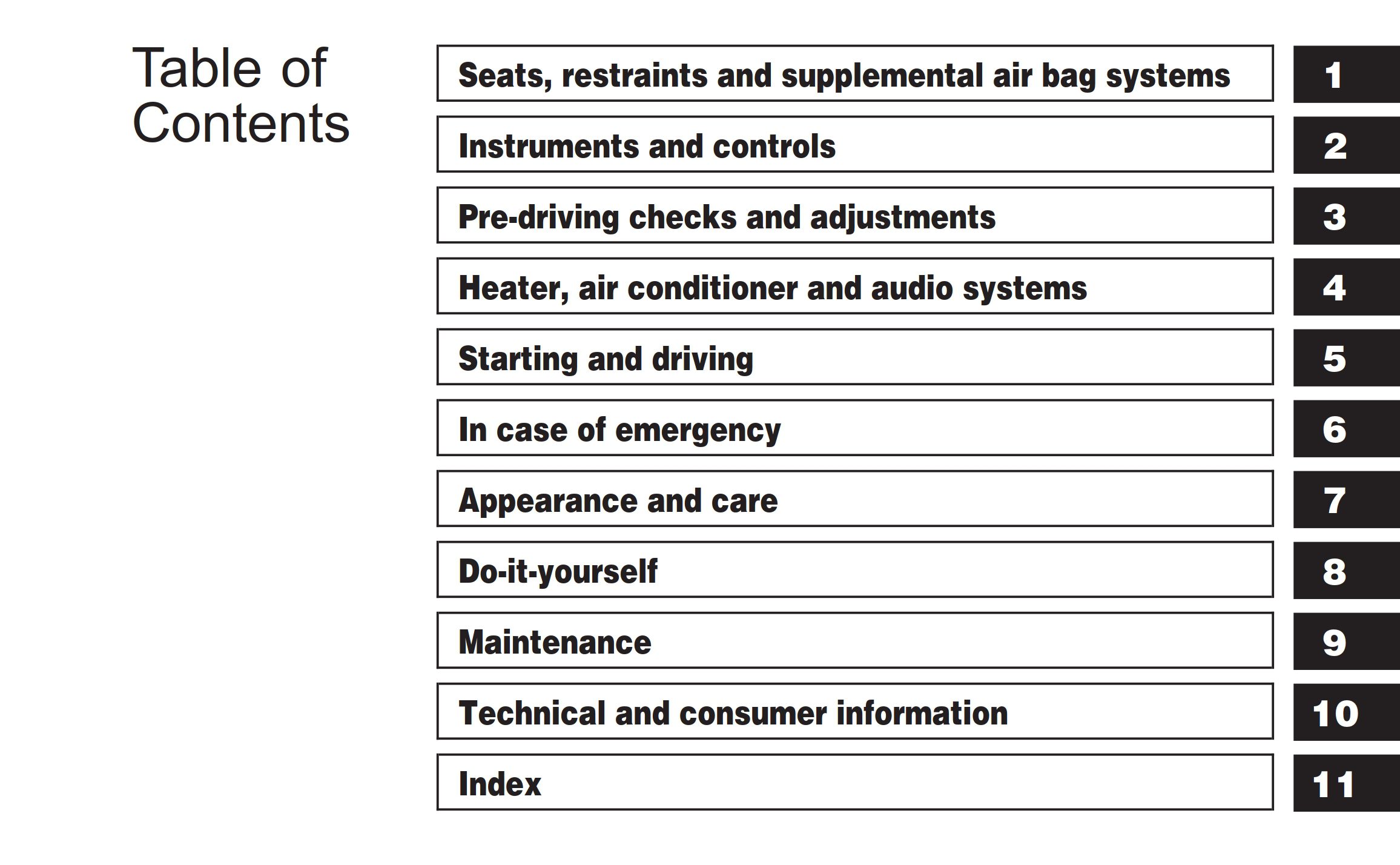 2001 NISSAN XTERRA SERVICE MANUAL visual data 2