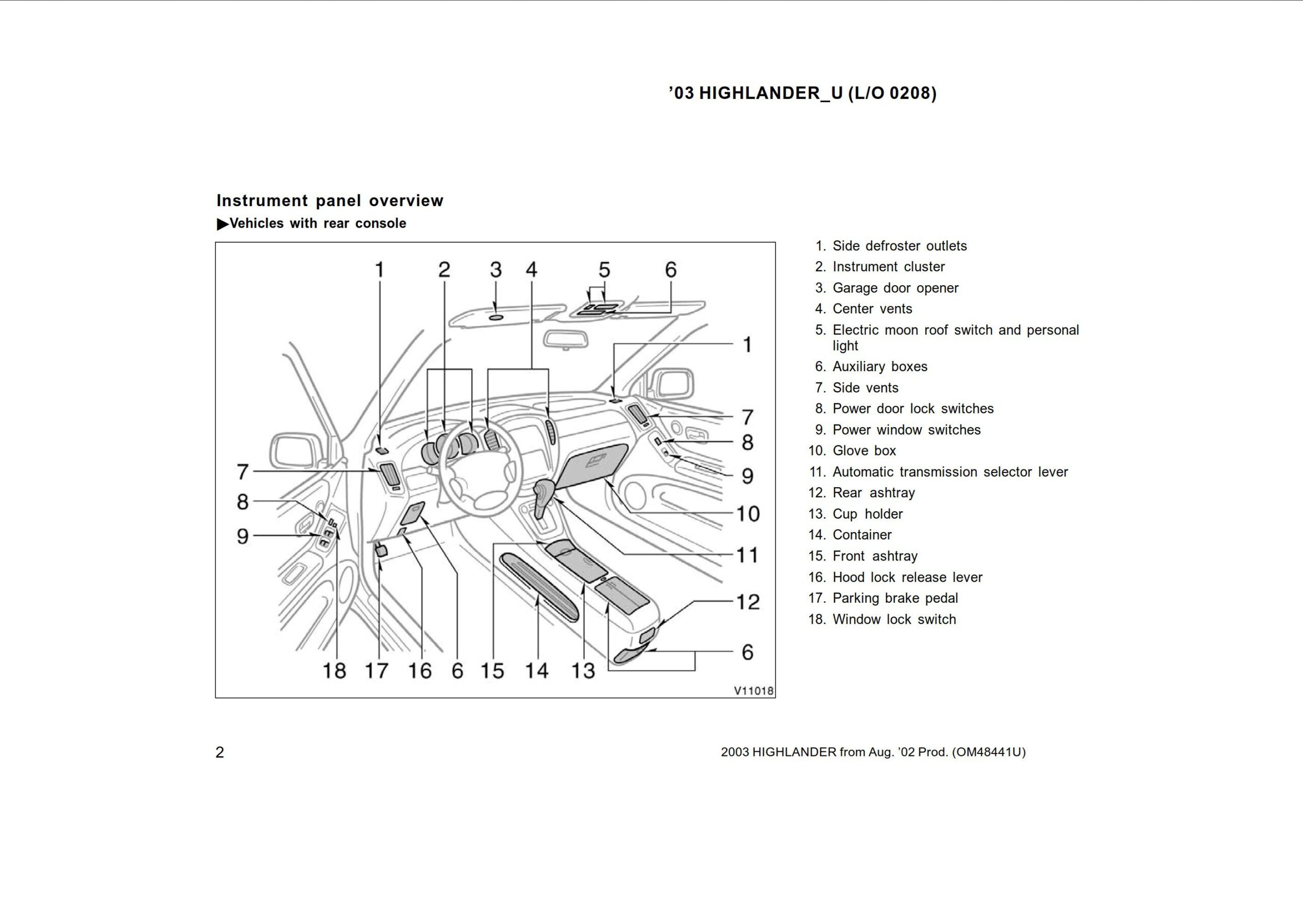 2003 TOYOTA HIGHLANDER SERVICE MANUAL PDF visual data 8